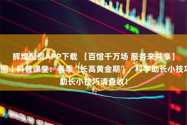辉煌配资APP下载 【百馆千万场 服务来共享】悦读在芦图丨科普课堂：春季“长高黄金期”，科学助长小技巧请查收！
